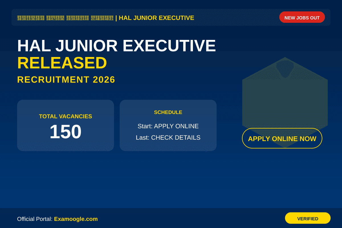 HAL Junior Executive Recruitment 2026: Apply Online for 150 Posts
