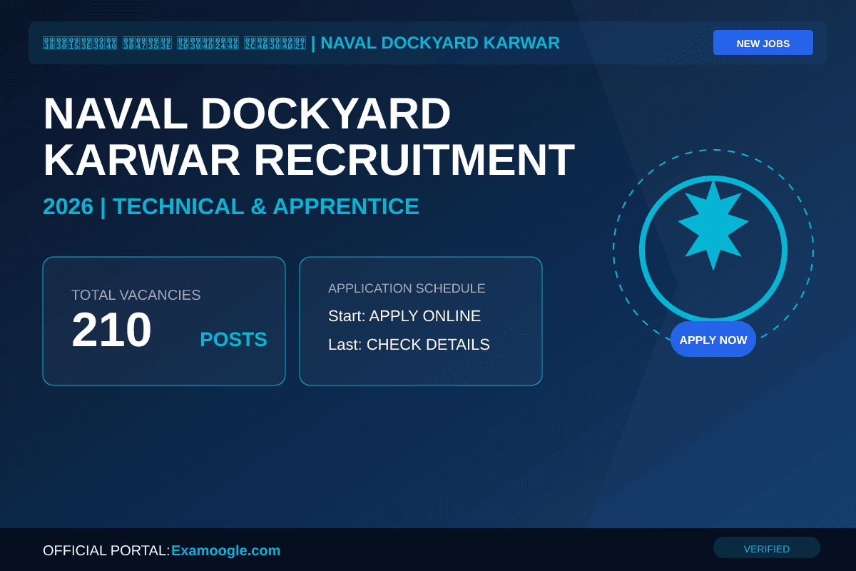 Naval Dockyard Karwar Apprentice Recruitment 2026: Apply for 210 Posts