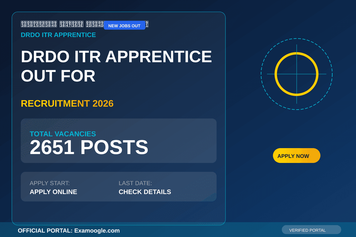 DRDO ITR Apprentice Recruitment 2026: 50 Graduate and Technician Posts