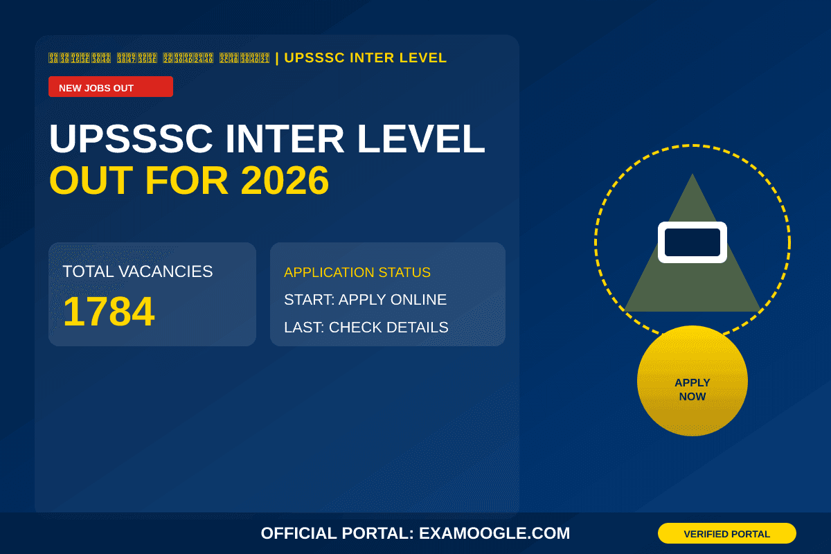 UPSSSC Inter Level Recruitment 2026: Apply for 1784 Posts Starting 10 November