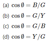 In admittance method