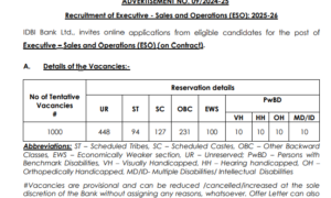 IDBI ESO Recruitment 2024