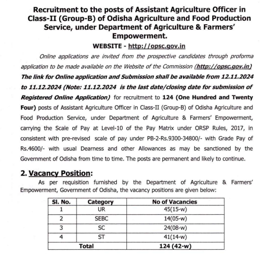 OPSC AAO Recruitment 2024