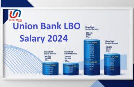 Union Bank LBO Salary 2024