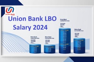 Union Bank LBO Salary 2024