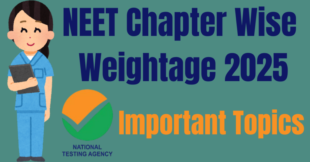 NEET Chapter Wise Weightage 2025